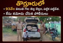 తొర్రూరులో కలకలం…